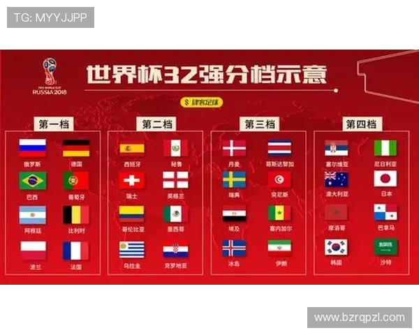墨西哥世界杯32强赛程回顾：主场比赛安排整理