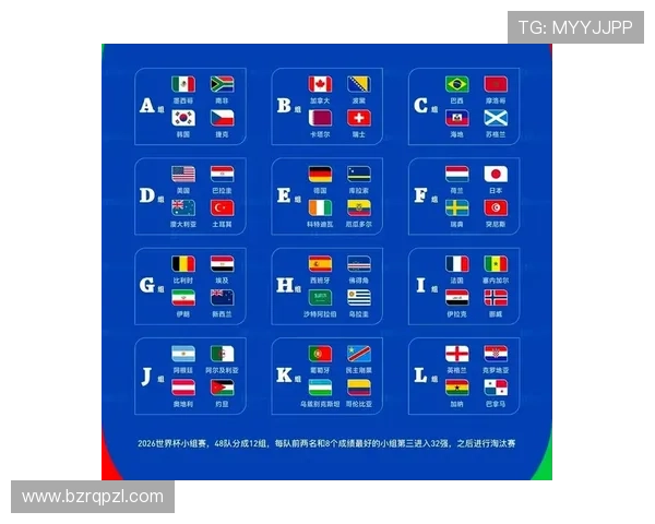 2026世界杯I组晋级形势回顾:前三名全部进入32强 2026世界杯I组晋级形势回顾:前三名全部进入32强